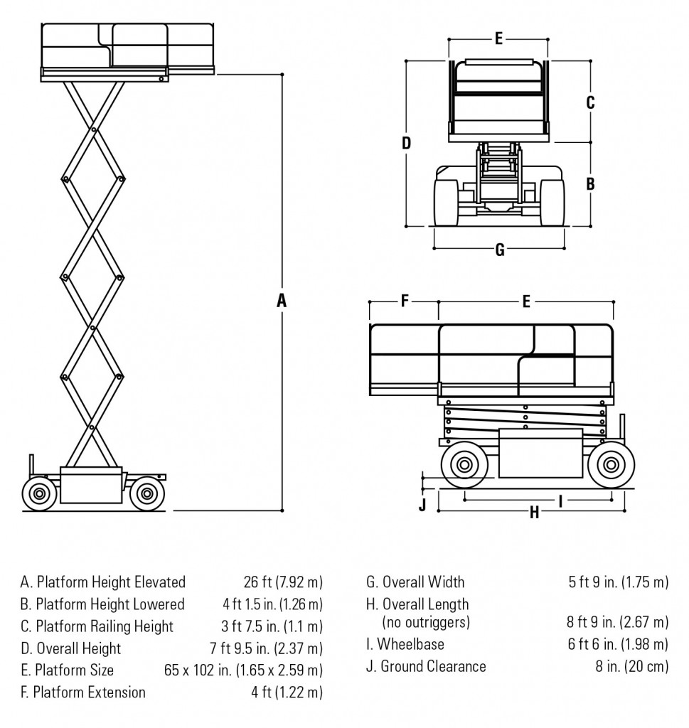 34 Jlg Scissor Lift Wiring Diagram